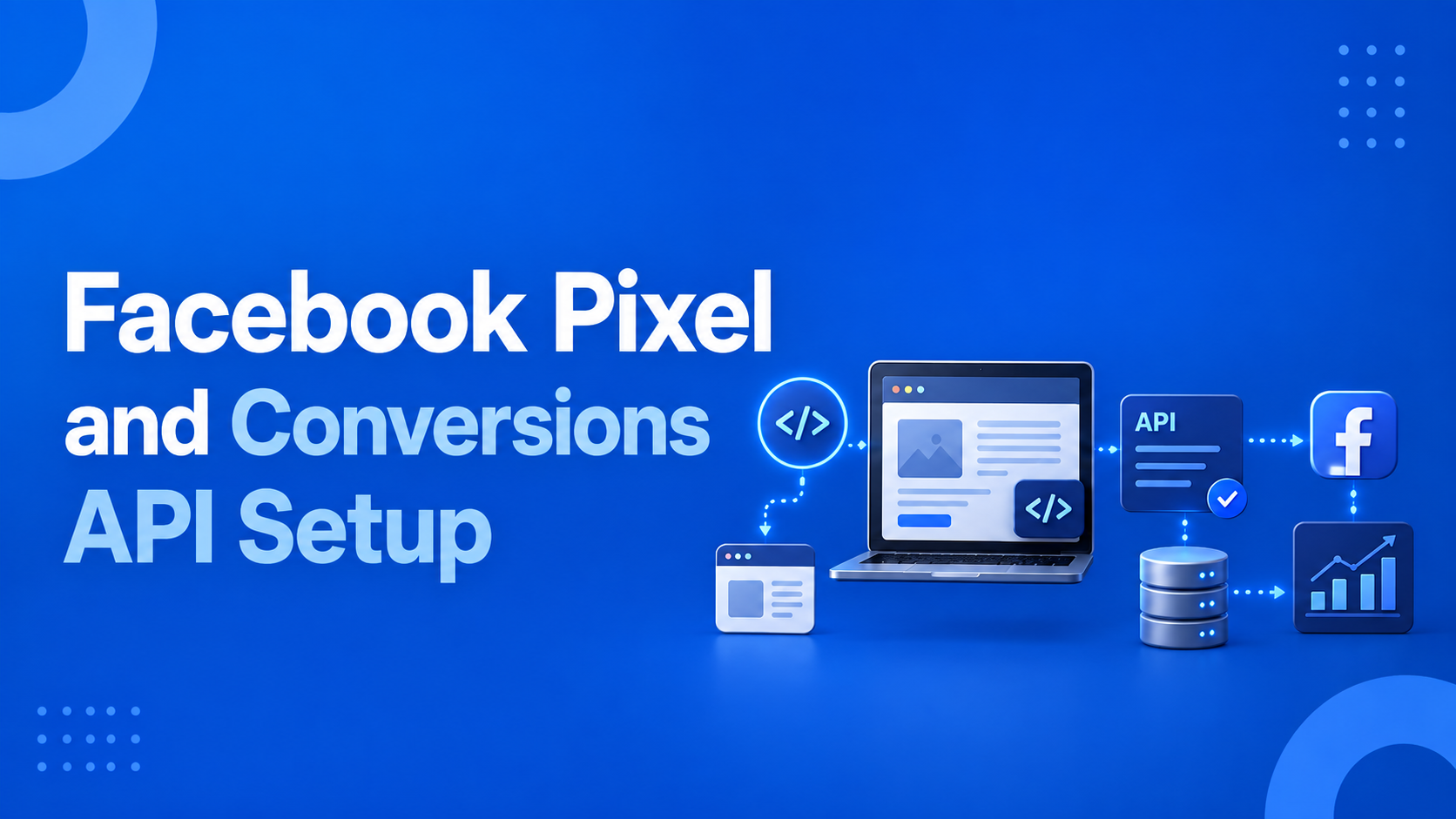 Facebook Pixel and Conversions API setup Service