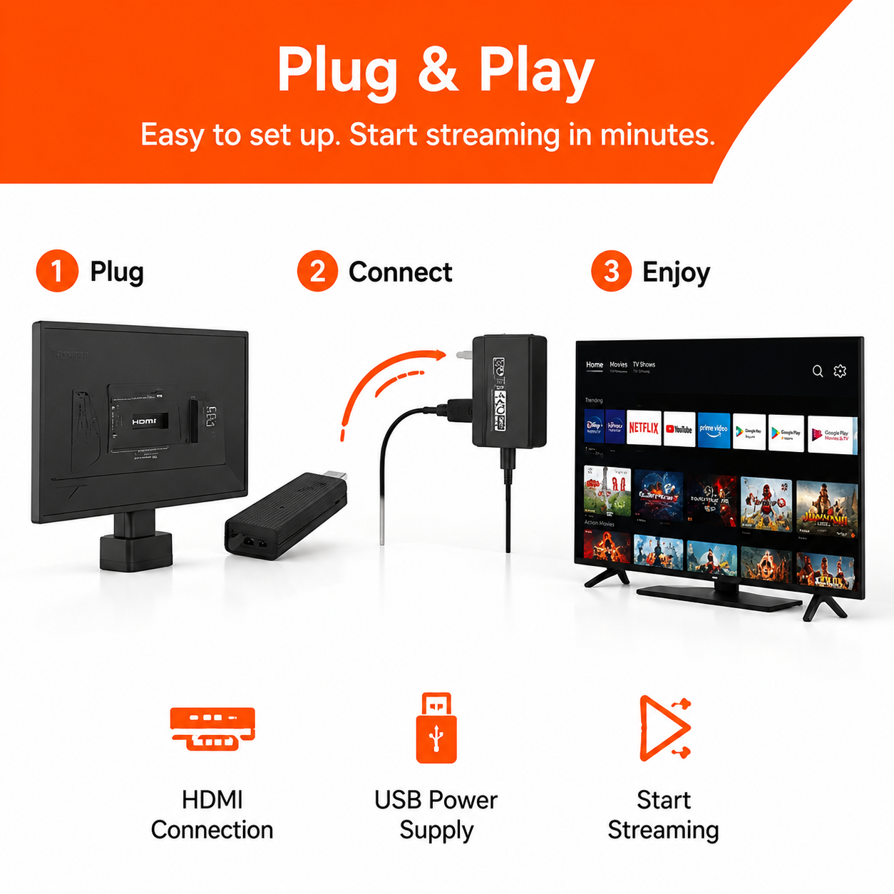 TX100 Android TV Stick 4K Ultra HD Voice Remote Dual Band WiFi Chromecast Built  (3)